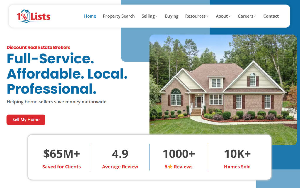 1 Percent Lists Website 1 percent lists website